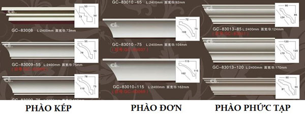 phân biệt phào chỉ đơn và phào chỉ kép